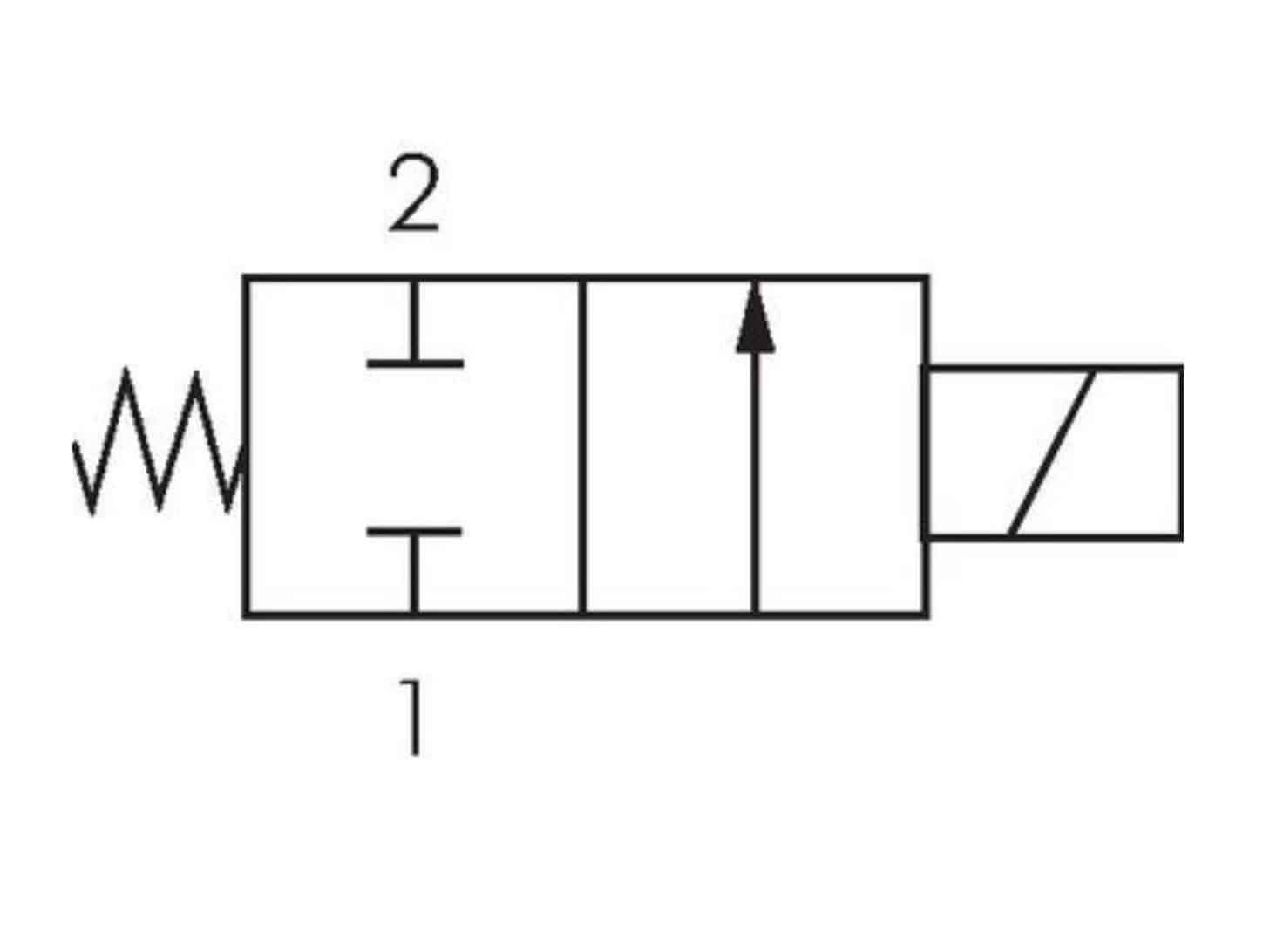 ⚡2/2-Wege Magnetventil EMC SLP14 24V - 0-13bar SA07 - Aktion!⚡ – Bild 8