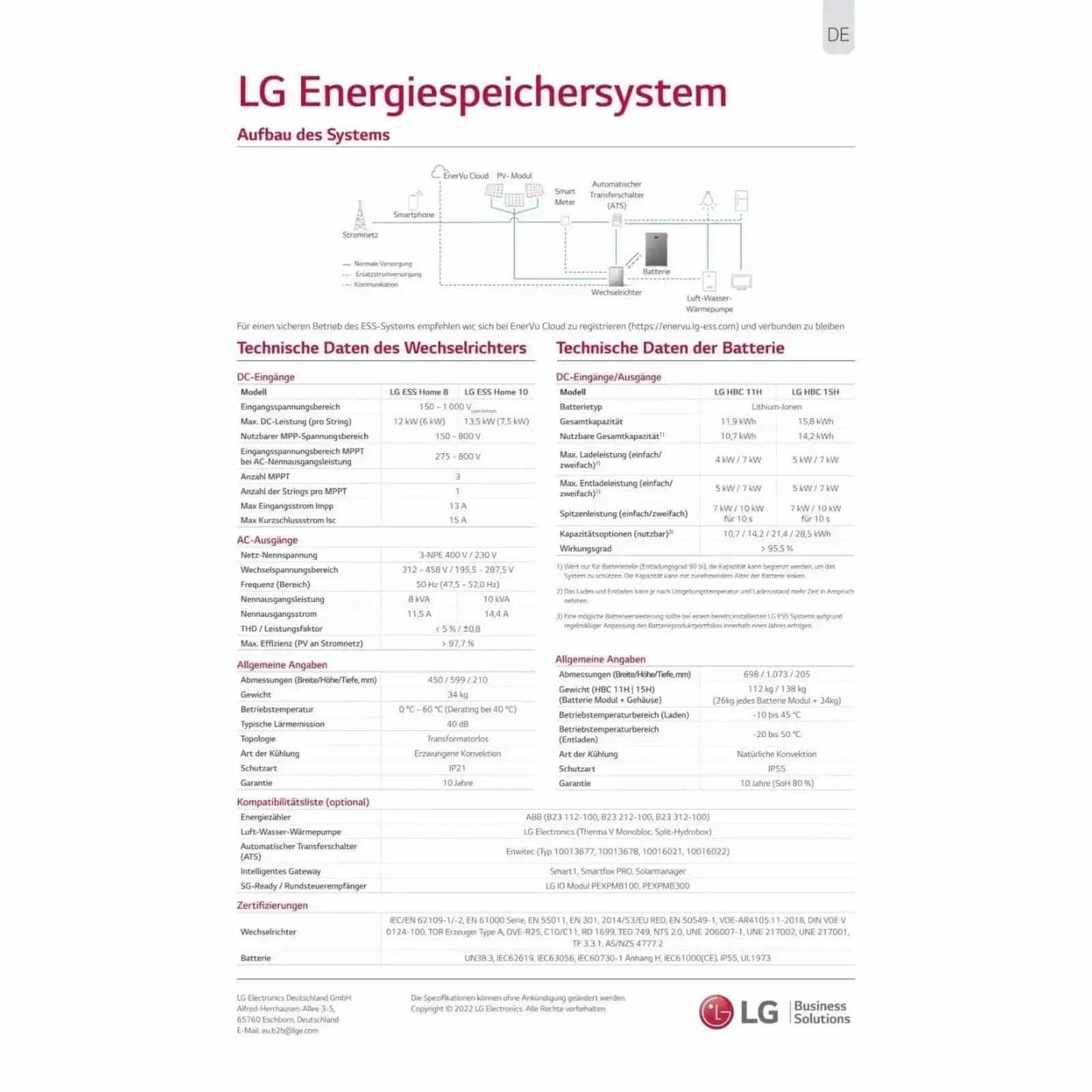 LG ESS Home 8 PCS (Hybrid-Wechselrichter) (D008KE1N211) - OVP - Neu – Bild 7
