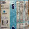 ⚓ Doppelpack Fendress - F4 X 2 Navy - 23x104 cm - OVP - Neu - Thumbnail Image 6
