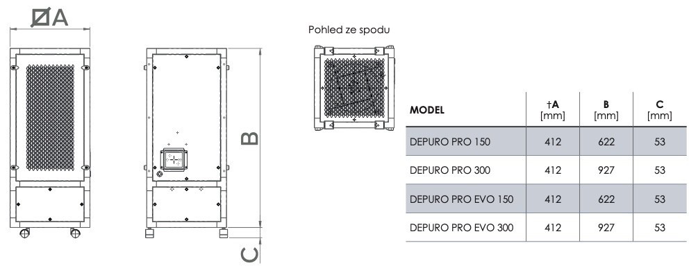 Luftreiniger Vortice Depuro Pro Evo 150 - OVP - Neu! – Bild 10