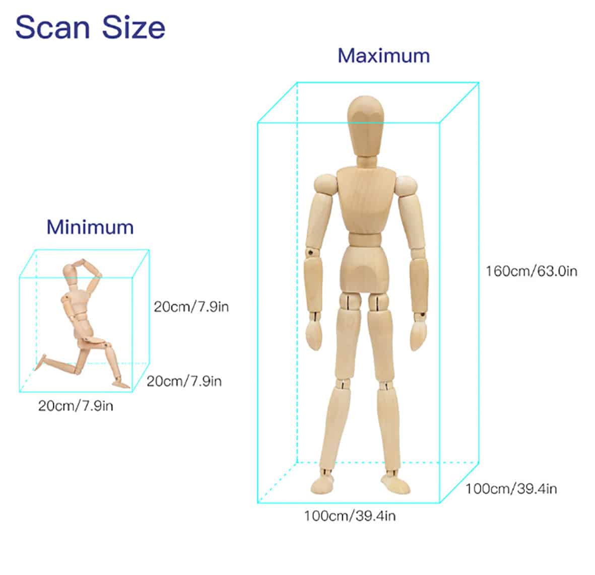 3D-Modellierungsscanner XYZprinting - P3SH202 - 3SH20XEU00D - OVP - Neu – Bild 6